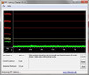 Systeminfo DPC Latency times Systeminfo DPC Latency times