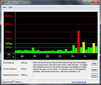 Latencias DPC, virtualmente siempre en la zona verde, sin embargo hay un pico rojo cuando se saca una captura de pantalla.