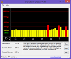 DPC Latency: WLAN off/on OK DPC Latency: WLAN off/on OK
