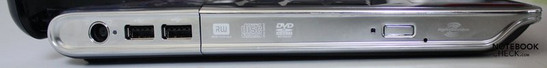 Lado Izquierdo: entrada DC, 2x USB 2.0, quemador de DVD