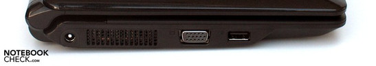 Lado Izquierdo: Conector de poder, VGA, USB