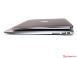 Comparación de tamaño con el MacBook Air 13