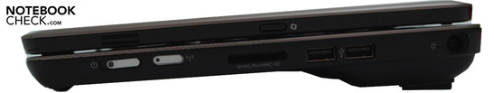 Derecha: Conector de corriente, Interruptor Wifi, lector de tarjetas, botón de rotación (en la tapa), 2x USB-2.0, DC-in