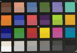 Foto del iPhone 6S Plus de los colores del ColorChecker. Mostramos los colores originales en la mitad inferior de cada trozo.