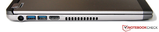 Izquierda: Conector de corriente, 2x USB 3.0, HDMI, ventilación