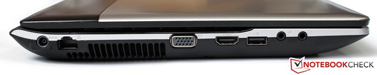 Izquierda: Adaptador de corriente, LAN, VGA, HDMI, USB 2.0, auriculares/micrófono
