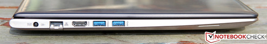 Izquierda: toma de corriente, GBit LAN, HDMI, 2x USB 3.0