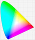 Espectro de colores del MacBook Pro 15 1440 2010