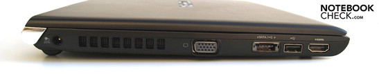 Izquierda: Entrada de poder, ventilador, VGA, combo eSATA/USB, USB 2.0, HDMI