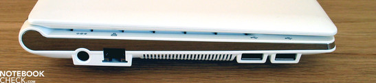 Lado Izquierdo: Conector de Poder, LAN, 2x USB