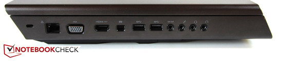 Izquierda: Bloqueo Kensington, RJ-45 Gigabit-LAN, VGA, HDMI, Mini-DisplayPort, 2x USB 3.0, 4x audio