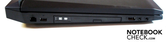 Lado Izquierdo: RJ-45 LAN, 2 x USB 2.0, 2 x puertos de audio