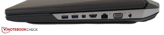 Derecha: 2x USB 3.0, Mini-DisplayPort, HDMI, RJ-45 Gigabit LAN, VGA, Toma de corriente
