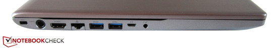 Izquierda: Bloqueo Kengsington, corriente, HDMI, RJ45, 2 USB 3.0, adaptador VGA, audio