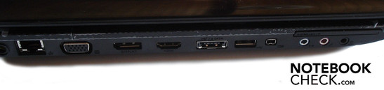 Lado izquierdo: entrada DC, RJ45 gigabit LAN, VGA, puerto para pantalla, HDMI, combo eSATA/USB 2.0, USB 2.0, Firewire, 54mm ExpressCard, 3x audio(línea de entrada, micrófono, audífono + S/PDIF)