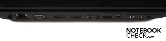 Izquierda: Conector de corriente, LAN Gigabit RJ45, VGA, display port, HDMI, combo eSATA/USB 2.0, USB 2.0, Firewire, ExpressCard 54mm, 3x audio.