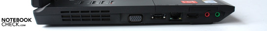 Lado Izquierdo: compartimiento ExpressCard de 34mm, salida de audífonos y entrada de micrófono de 3,5mm, HDMI, LAN, eSATA/USB 2.0, VGA, rejilla