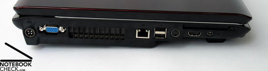 Izquierda: Alimentación, salida VGA, ventilador, LAN, 2xUSB 2.0, S video, HDMI, firewire, express card.