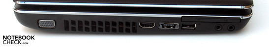 Lado Izquierdo: VGA, HDMI, eSATA, USB, ExpressCard, audio