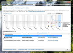 Windows 7 hereda la fiable ayuda en monitorización de Vista