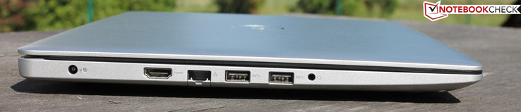 izquierda: fuente de alimentación, HDMI, RJ45-LAN, 2x USB 3.1, toma de audio combinada (auriculares/micrófono)