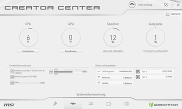 Monitor de sistema Creator Center