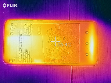 HTC Desire 12 - distribución de calor