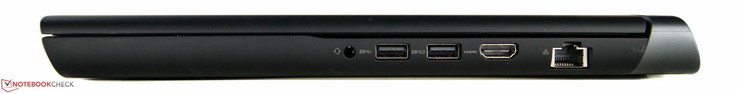 Right: audio combo, 2x USB 3.0, HDMI-out, Ethernet port