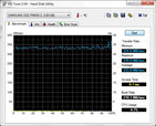 Systeminfo HDTune