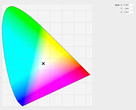iPad punto blanco - no exactamente en las perfectas coordenadas 1,1,1