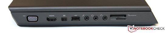 Lado Izquierdo: VGA, HDMI, Mini-DisplayPort, USB 2.0, Audio I/O (jack de 3,5mm), lector de tarjetas
