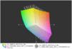 MBP15 WXGA+ vs. WSXGA+ mate