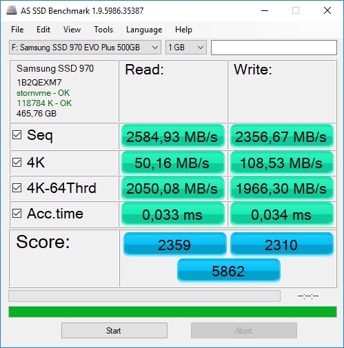 clérigo soplo Experimentar Review del Samsung 970 Evo Plus SSD (NVMe, M.2) - Notebookcheck.org