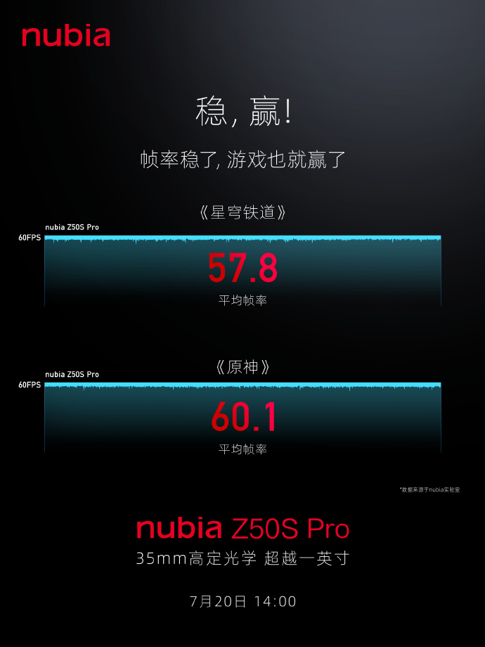 Nubia Z50S Pro opciones de color, enorme cámara redonda joroba a cabo en  las filtraciones de última hora -  News