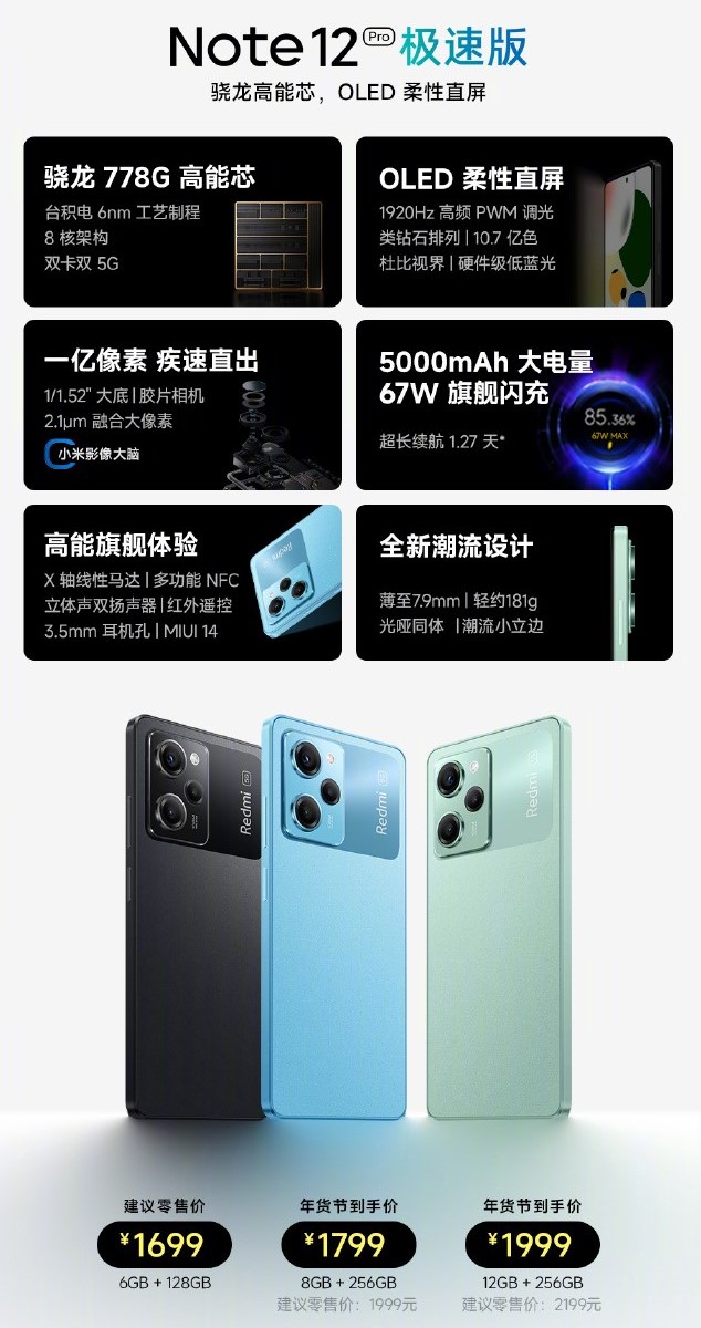 El nuevo Note 12 Pro Speed Edition. (Fuente: Redmi vía Weibo)