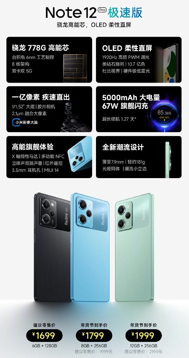 Redmi note 12 speed edition. Redmi Note 12. Redmi Note 12pro narx. Xiaomi Note 12 Pro. Redmi Note 12 Pro Plus.