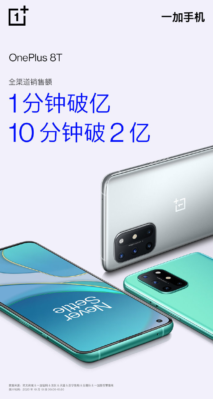 Marketing de ventas de OnePlus 8T. (Fuente de la imagen: OnePlus)