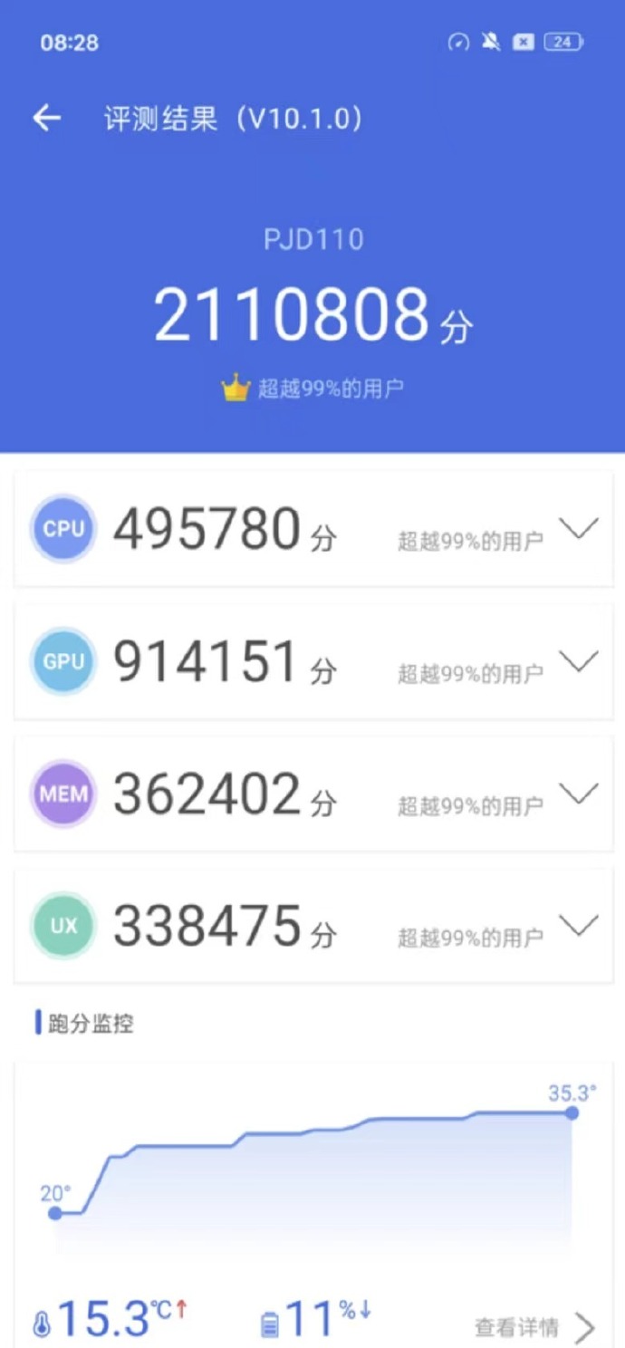 El "OnePlus 12" supera los 2 millones en el índice de referencia AnTuTu. (Fuente: Digital Chat Station vía Weibo)