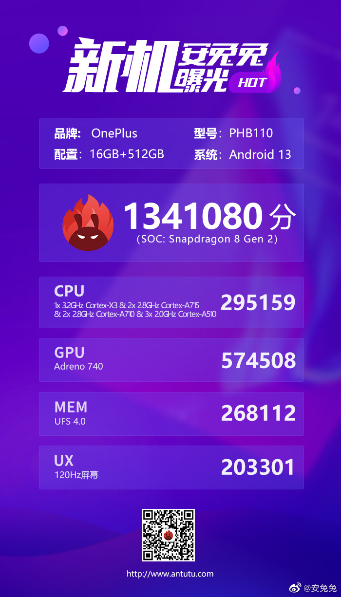 Un posible OnePlus 11 acumula puntos en una nueva filtración. (Fuente: AnTuTu vía Weibo)