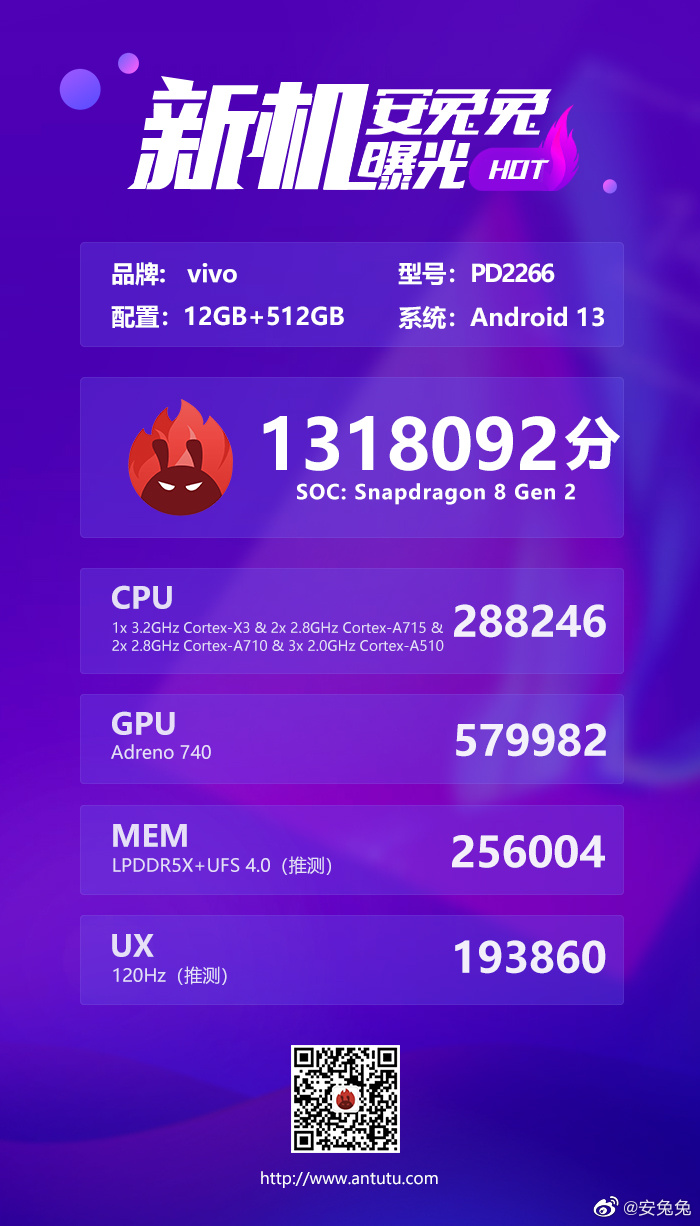 ¿Se filtra el primer smartphone plegable 8 Gen 2 a través de AnTuTu? (Fuente: AnTuTu Benchmark vía Weibo)