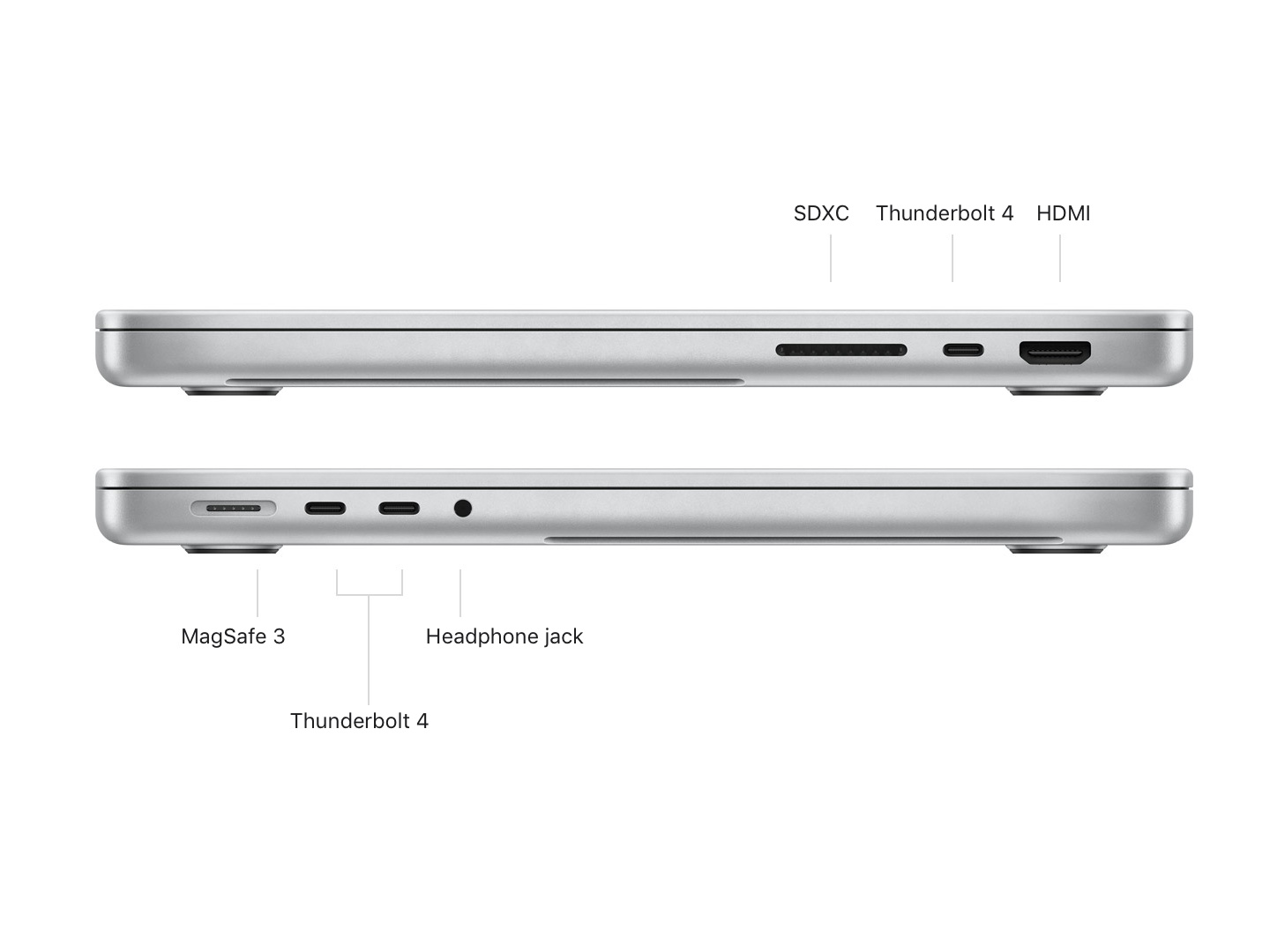 Apple El nuevo MacBook Pro de 2021 sólo viene con un puerto HDMI 2.0 que no  puede emitir 4K a 120Hz en una pantalla externa -  News