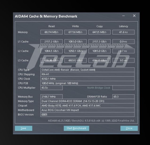 Capataz unir Soplar Las pruebas de la APU de escritorio AMD Ryzen 7 4700GE revelan una  reducción de la latencia de la memoria y un gran potencial de overclocking  - Notebookcheck.org