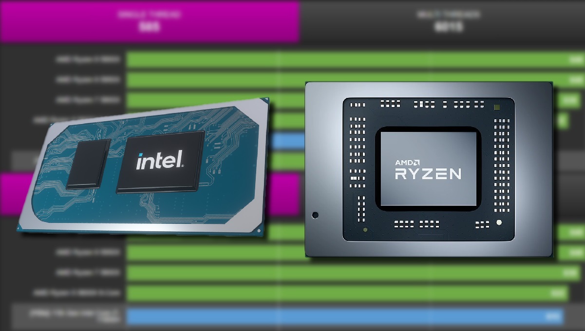 El Intel Core i7 11800H intercambia golpes con el AMD Ryzen 7