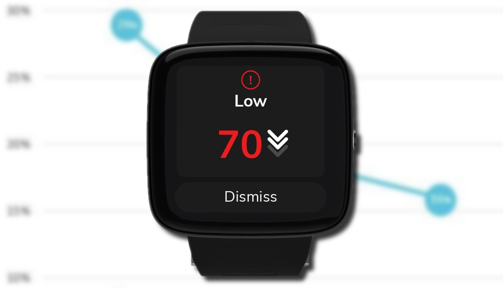 El smartwatch K'Watch Glucose sin sangre produce resultados positivos en el  primer ensayo en humanos y PKvitality apunta a 2024 para su disponibilidad  -  News