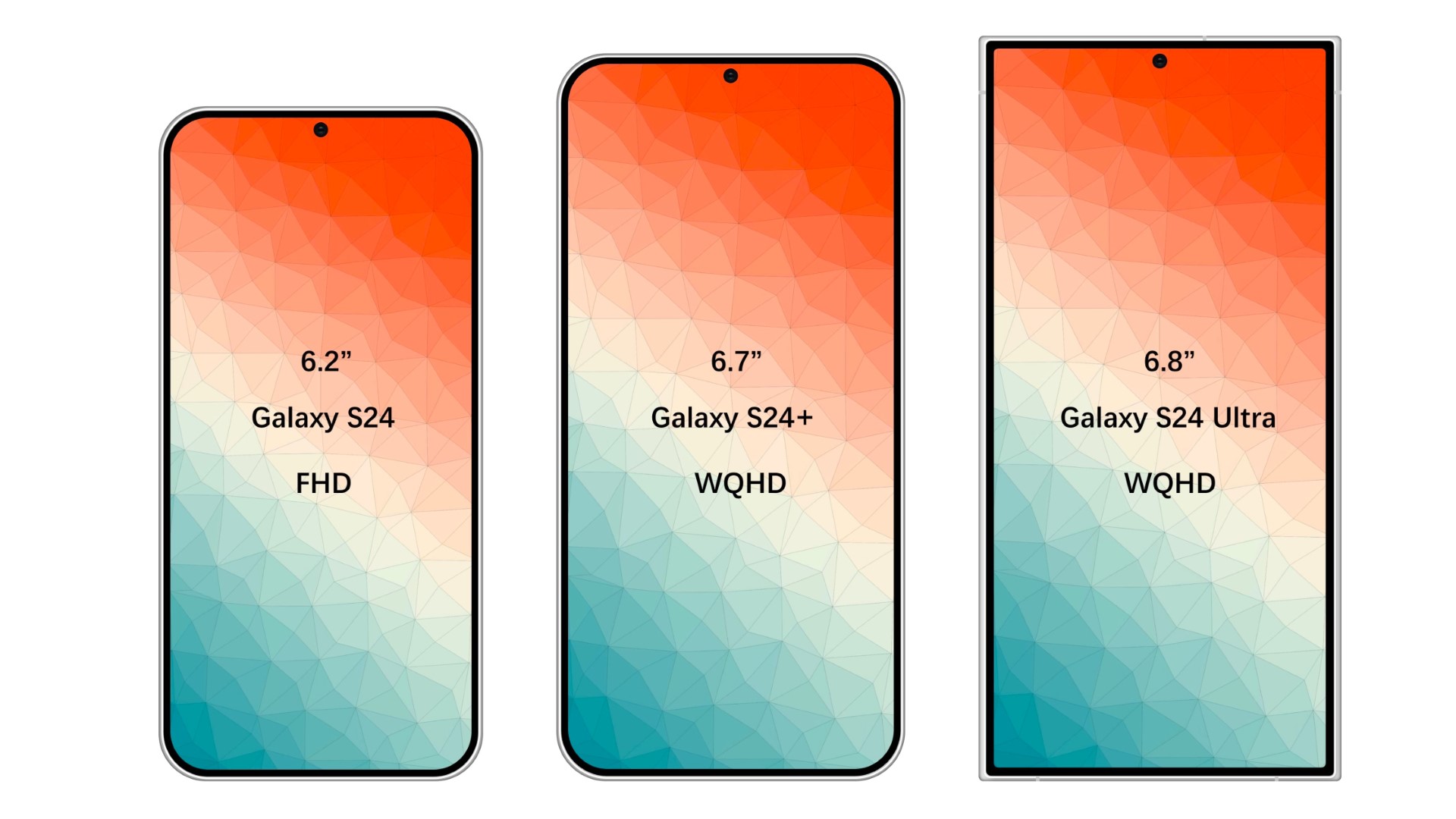 Samsung Galaxy S24, Galaxy S24 Plus y Galaxy S24 Ultra se lanzarán antes y con mayores volúmenes de producción que la serie Galaxy S23.