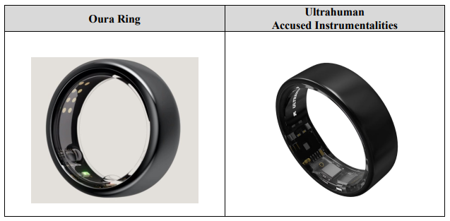 Oura demanda a Ultrahuman en EE.UU. mientras se calienta la competencia de  los anillos inteligentes -  News