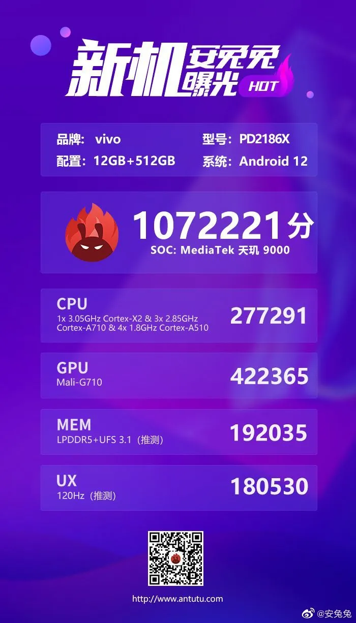 Puntuación AnTuTu del Vivo X80 Pro con Dimensity 9000 (imagen vía Weibo)