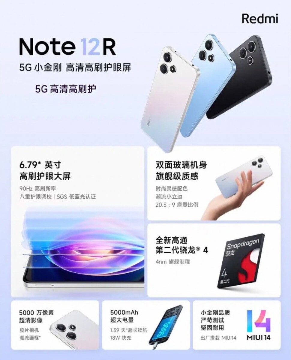 Xiaomi Redmi 12 5G: fotos, ficha técnica de características y precio