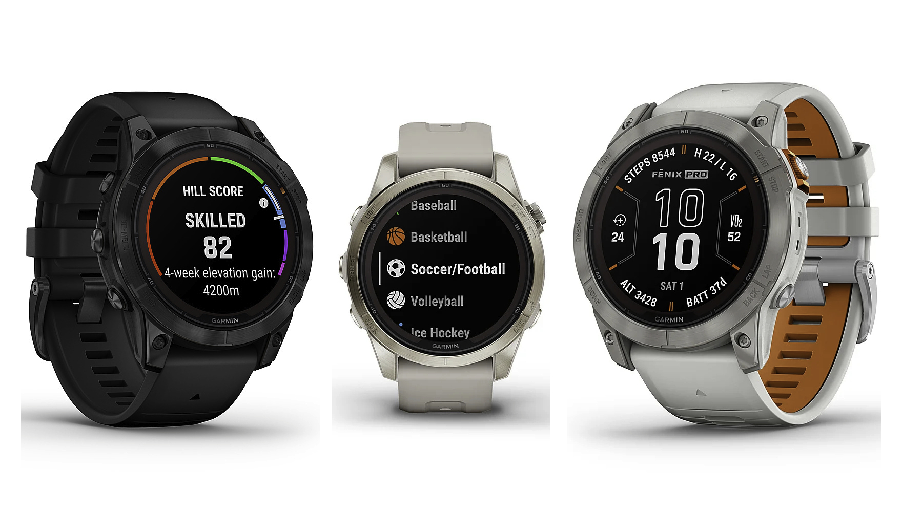 Garmin Fenix 7 Pro, Fenix 7S Pro y Fenix 7X Pro se filtran en