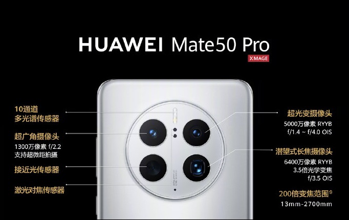 Huawei anuncia su Mate 50 Pro con cámara de apertura variable y Snapdragon  8+ Gen